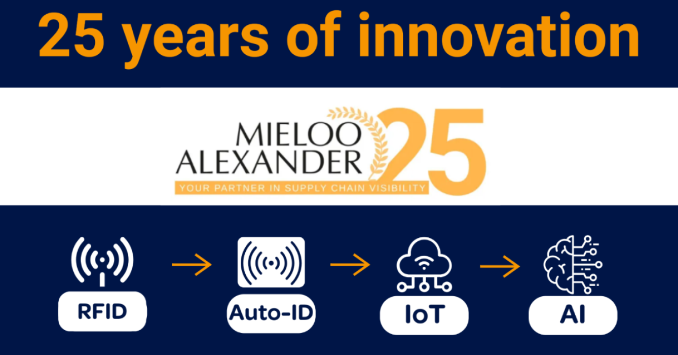 25 Years of RFID & Supply Chain Innovation
