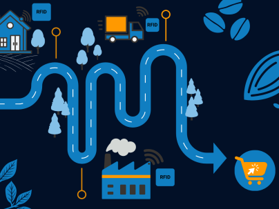 Supply chains without harm: Transparency in cocoa, coffee and rubber